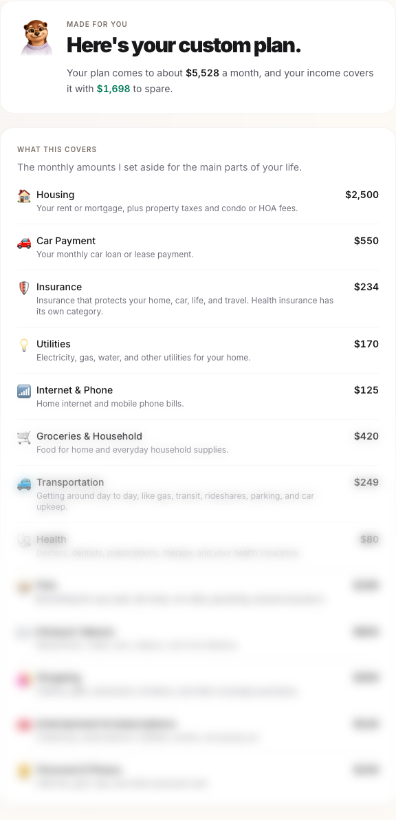 A complete monthly budget Fred built for a renter in Toronto, with categories like housing, car payment, groceries, transportation and more, each sized to their income.